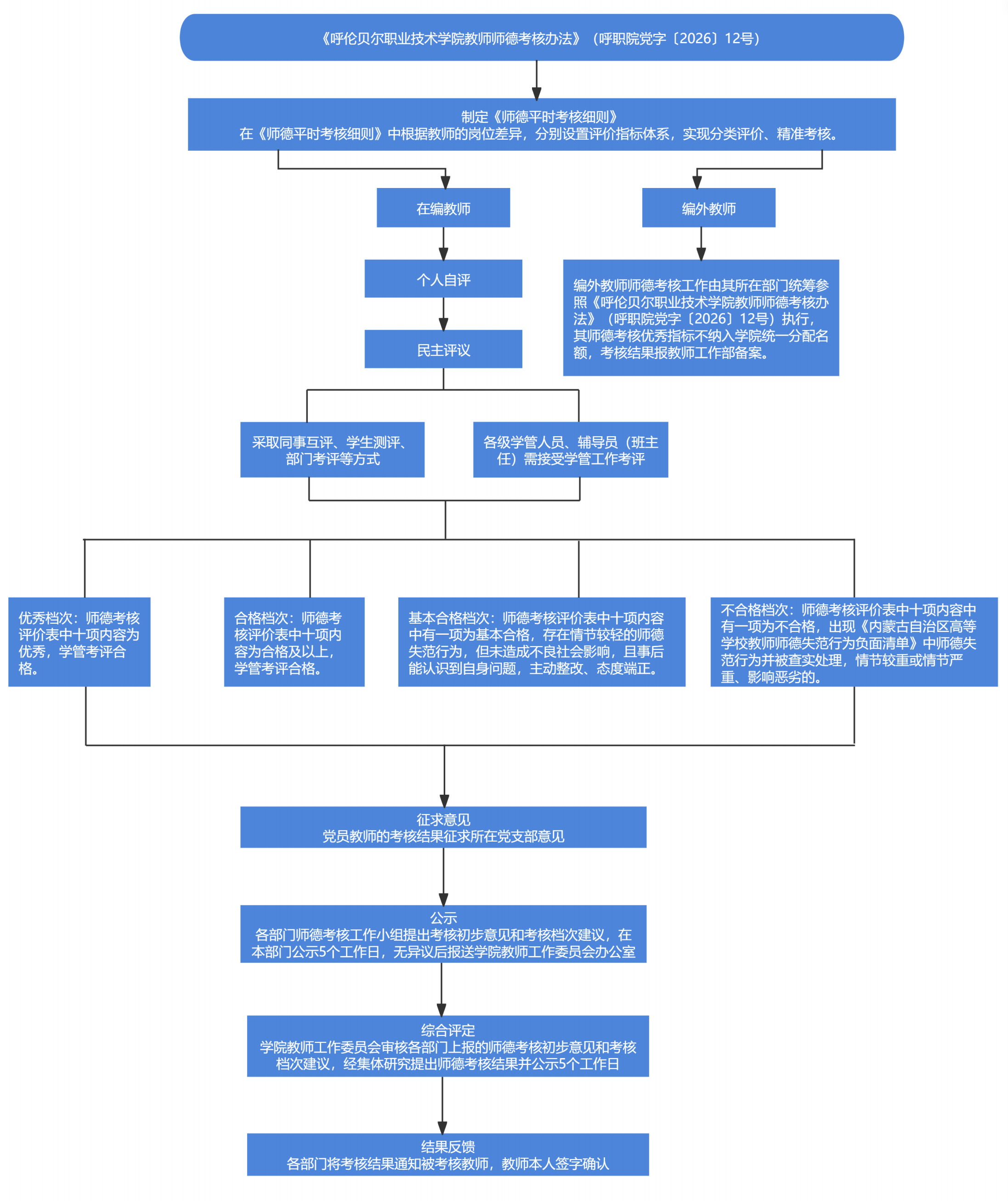 企业微信截图_1778312229616.png